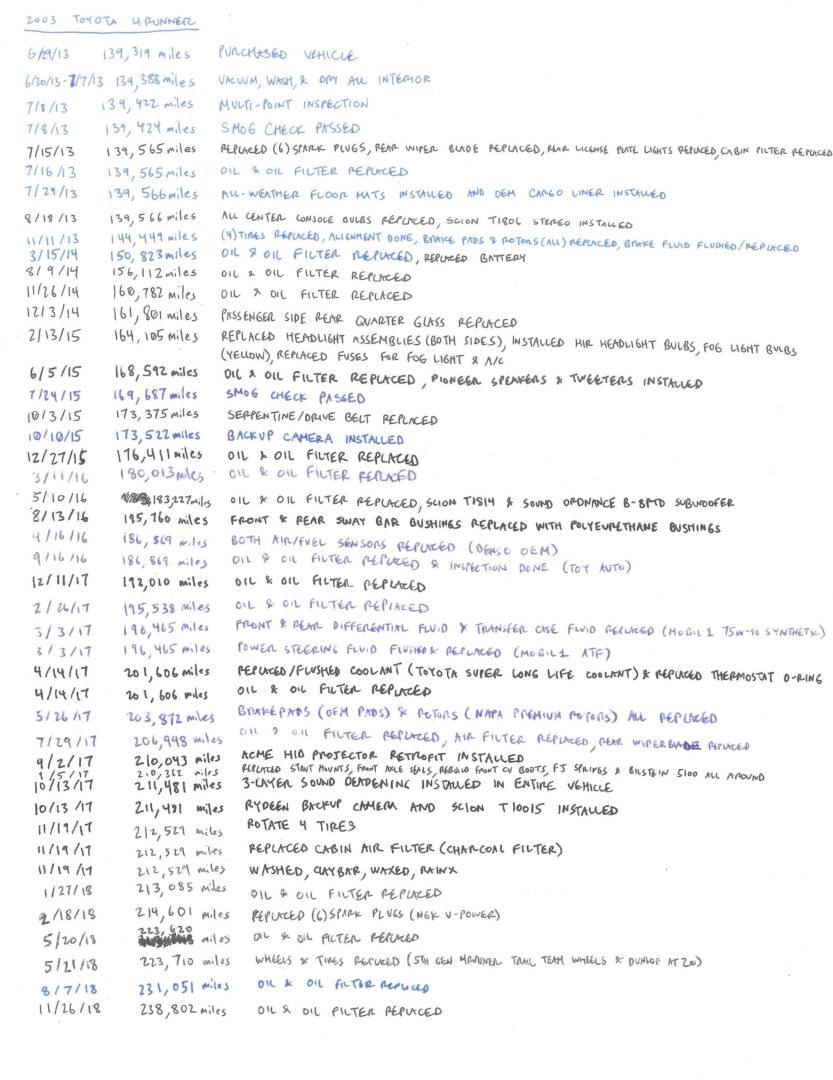 4th gen 4runner records