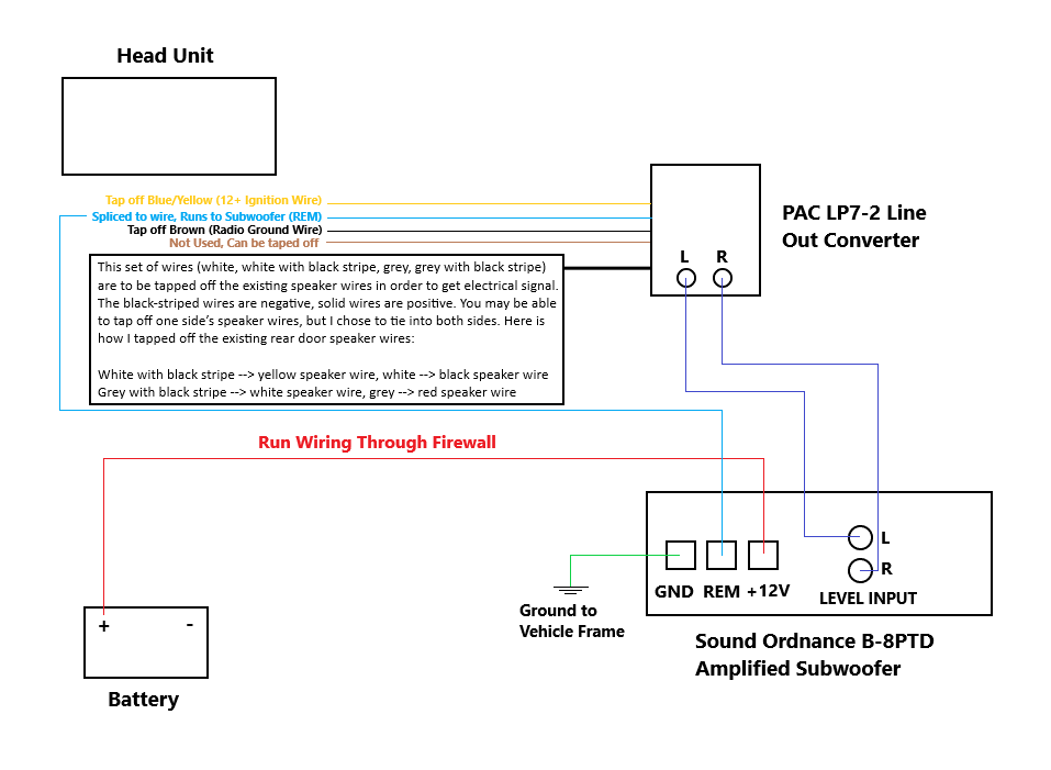b 8ptd wiring diagram 4runner